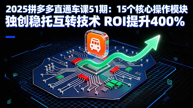 2025拼多多直通车课51期：15个核心操作模块 独创稳托互转技术 ROI提升400%祝你网-副业赚钱-互联网创业-资源整合祝你网