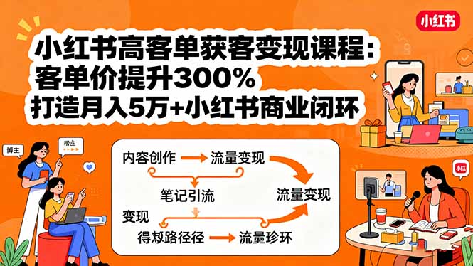 小红书高客单获客变现课程：客单价提升300%，打造月入10万+小红书商业闭环祝你网-副业赚钱-互联网创业-资源整合祝你网