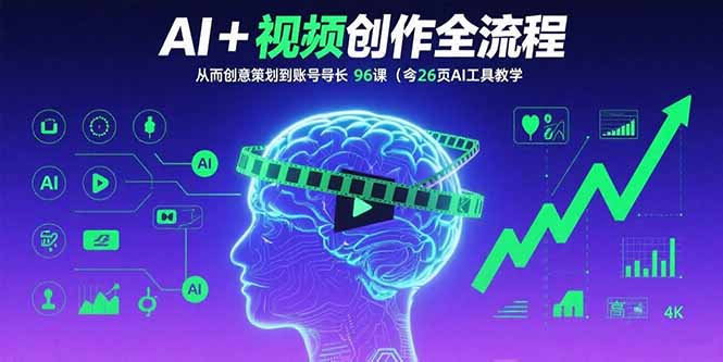 AI+短视频创作全流程：从创意策划到账号增长，96节课(含26项AI工具教学祝你网-副业赚钱-互联网创业-资源整合祝你网