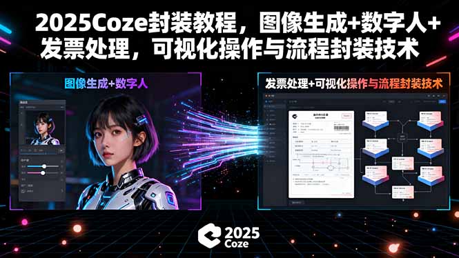 2025Coze封装教程，图像生成+数字人+发票处理，可视化操作与流程封装技术祝你网-副业赚钱-互联网创业-资源整合祝你网