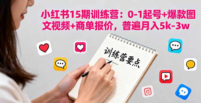 小红书15期训练营：0-1起号+爆款图文视频+商单报价，普遍月入5k-3w祝你网-副业赚钱-互联网创业-资源整合祝你网