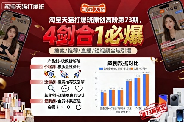 淘宝天猫打爆班原创高阶第73期，4剑合1必爆祝你网-副业赚钱-互联网创业-资源整合祝你网