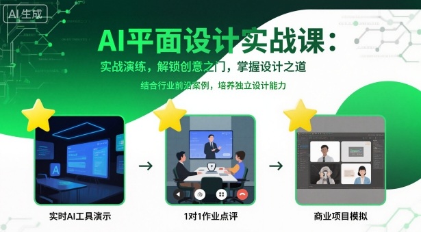 AI平面设计实战课，实战演练，解锁创意之门，掌握设计之道祝你网-副业赚钱-互联网创业-资源整合祝你网