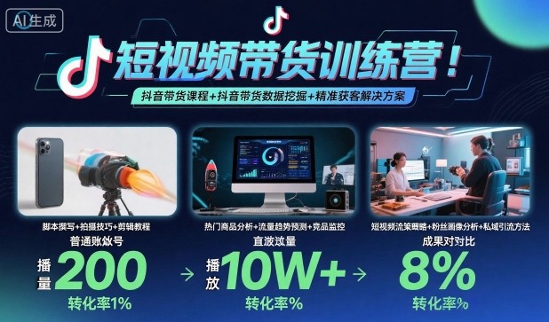 短视频带货训练营，抖音带货课程+抖音带货数据挖掘+精准获客解决方案祝你网-副业赚钱-互联网创业-资源整合祝你网