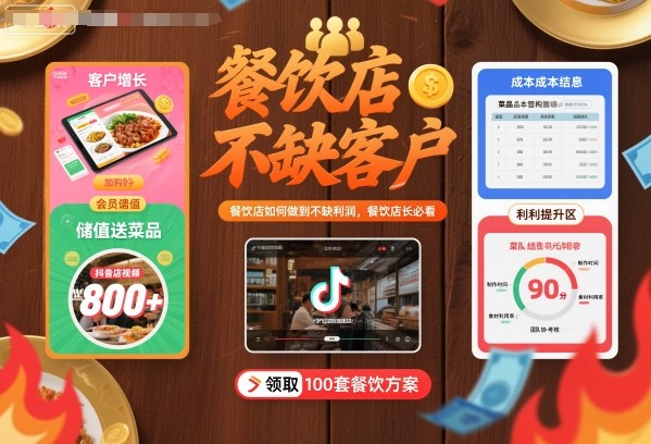 餐饮店如何做到不缺客户不缺利润，餐饮店长必看祝你网-副业赚钱-互联网创业-资源整合祝你网