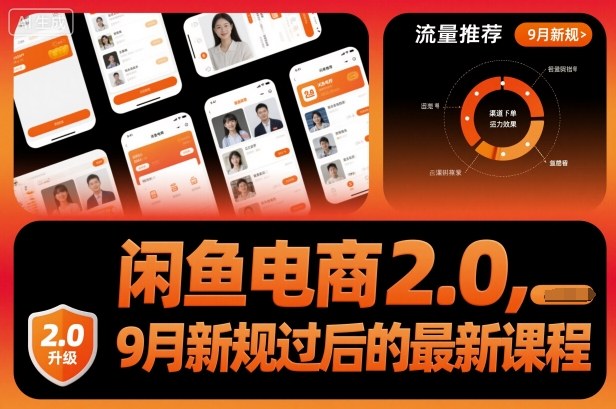 闲鱼电商2.0，9月新规过后的最新课程祝你网-副业赚钱-互联网创业-资源整合祝你网