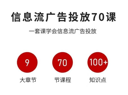 信息流广告投放实战70课，一套课学会信息流广告投放，迄今为止，最系统化教程祝你网-副业赚钱-互联网创业-资源整合祝你网