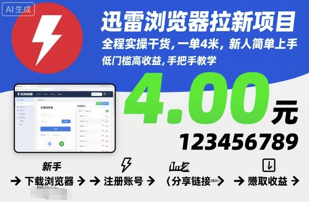 迅雷浏览器拉新项目，全程实操干货，一单4米，新人简单上手祝你网-副业赚钱-互联网创业-资源整合祝你网