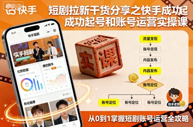短剧拉新干货分享之快手成功起号和账号运营实操课祝你网-副业赚钱-互联网创业-资源整合祝你网