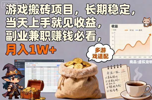 游戏搬砖项目，长期稳定，当天上手就见收益，副业兼职賺钱必看，月入1W+祝你网-副业赚钱-互联网创业-资源整合祝你网
