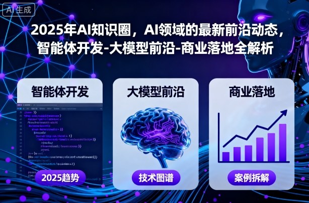 1-477.jpg 2025年AI知识圈,AI领域的最新前沿动态,智能体开发-大模型前沿-商业落地全解析