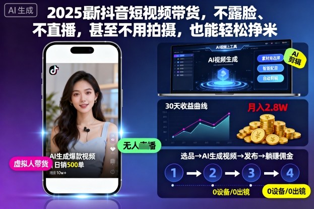 2025最新抖音短视频带货，不露脸、不直播，甚至不用拍摄，也能轻松挣米祝你网-副业赚钱-互联网创业-资源整合祝你网