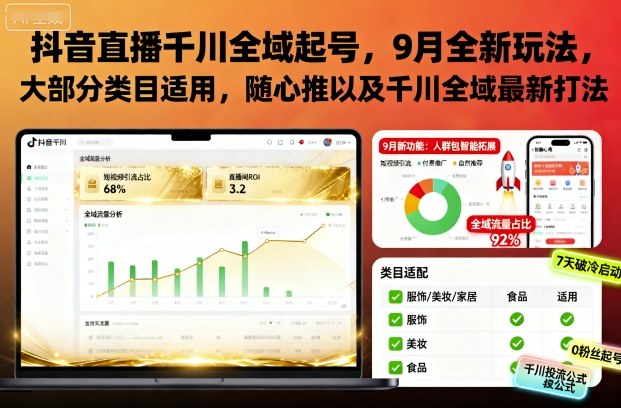 1-518.jpg 抖音直播千川全域起号,9月全新玩法,大部分类目适用,随心推以及千川全域最新打法