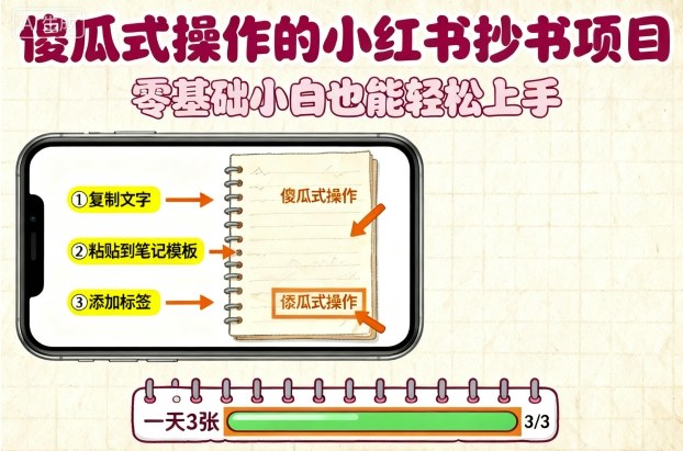 傻瓜式操作的小红书抄书项目，会复制粘贴就行，零基础小白也能一天3张祝你网-副业赚钱-互联网创业-资源整合祝你网