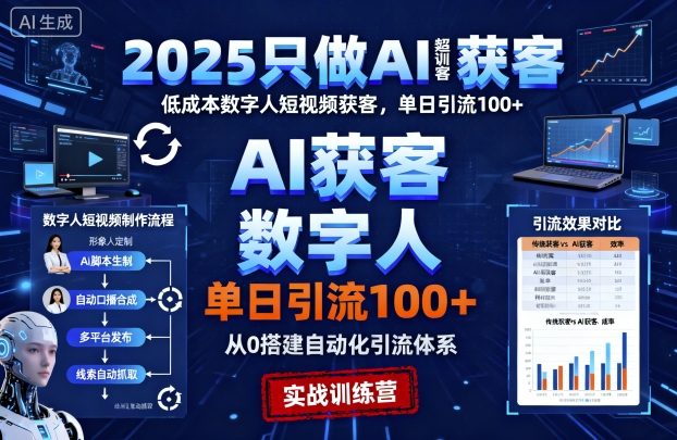 2025只做AI获客，AI超级获客实训营，低成本数字人短视频获客，单日引流100+祝你网-副业赚钱-互联网创业-资源整合祝你网