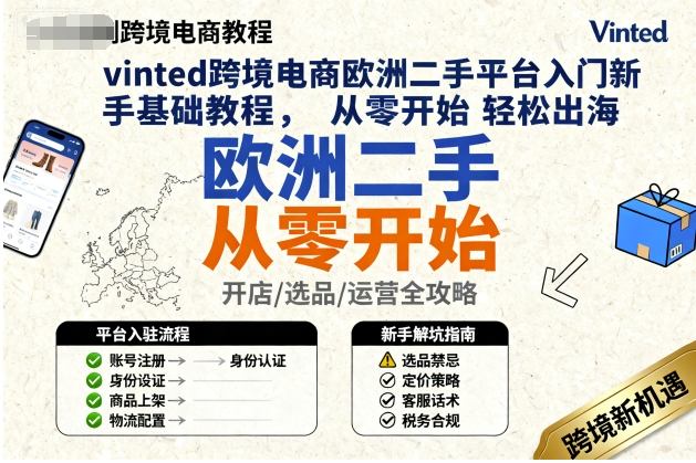 vinted跨境电商欧洲二手平台入门新手基础教程，从零开始轻松出海祝你网-副业赚钱-互联网创业-资源整合祝你网