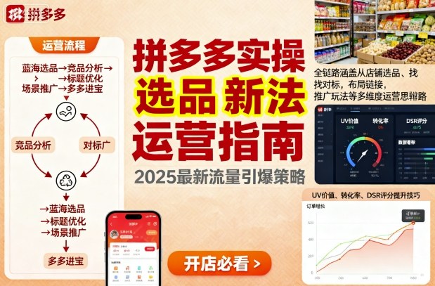 王校长9月12拼多多实操新玩法，全链路涵盖从店铺选品、找对标，布局链接，推广玩法等多维度运营思路祝你网-副业赚钱-互联网创业-资源整合祝你网