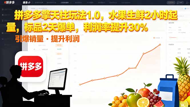 227ad7268e4cac68ce8e644e40feafaa.jpeg 拼多多 擎天柱玩法1.0,水果生鲜2小时起量,标品2天爆单,利润率提升30%