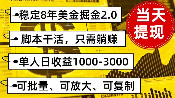 稳定8年美金掘金2.0脚本干活，只需躺赚。单人日收益1000-3000可批量、…祝你网-副业赚钱-互联网创业-资源整合祝你网