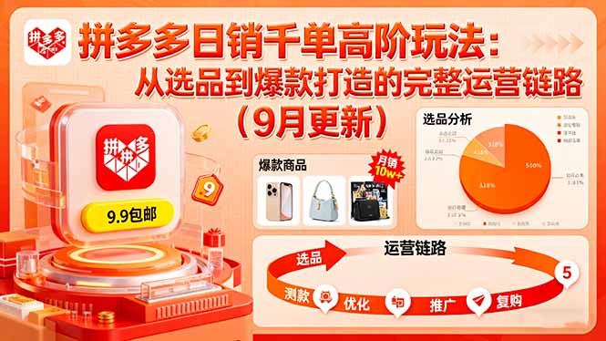 拼多多日销千单高阶玩法：从选品到爆款打造的完整运营链路(9月更新祝你网-副业赚钱-互联网创业-资源整合祝你网