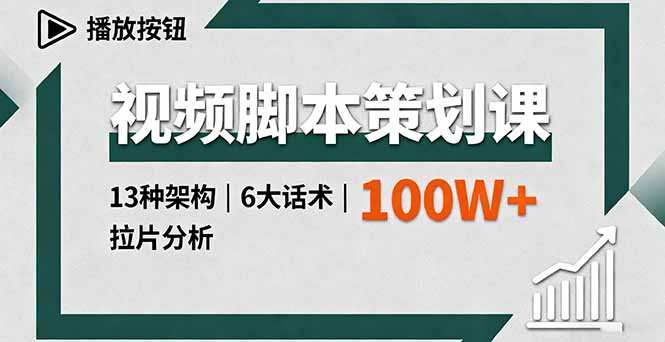 视频脚本策划课，13种架构、6大话术、拉片分析，单条播放百万+祝你网-副业赚钱-互联网创业-资源整合祝你网