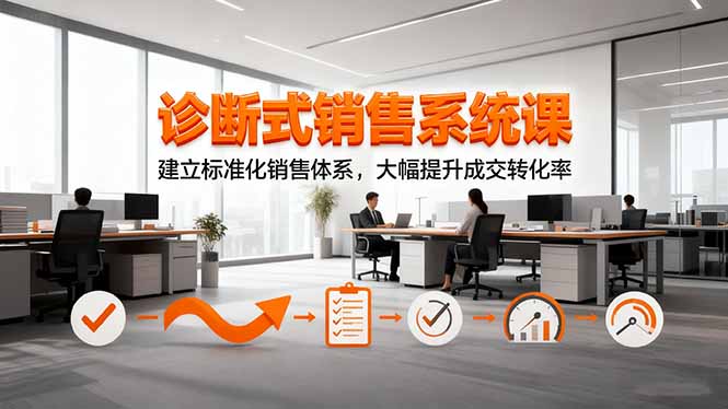 389ab3467577a6b3bcb1eba097eec847.jpeg 诊断式销售系统课,建立标准化销售体系,大幅提升成交转化率