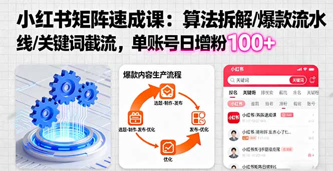 小红书矩阵起号速成课：算法拆解/爆款流水线/关键词截流 单账号日增粉100+祝你网-副业赚钱-互联网创业-资源整合祝你网