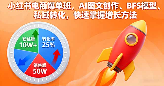 小红书电商爆单班，AI图文创作、BFS模型、私域转化，快速掌握增长方法祝你网-副业赚钱-互联网创业-资源整合祝你网