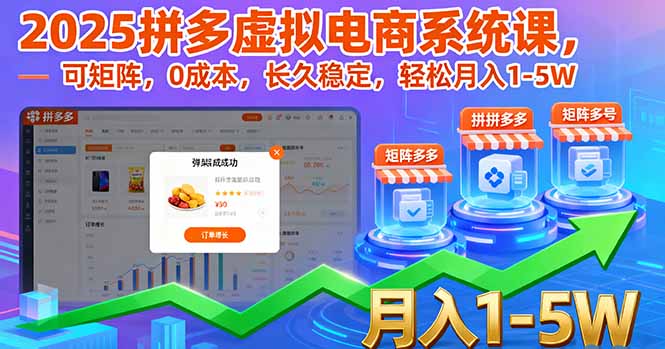 2025拼多多虚拟电商系统课，可矩阵，0成本，长久稳定，轻松月入1-5W祝你网-副业赚钱-互联网创业-资源整合祝你网