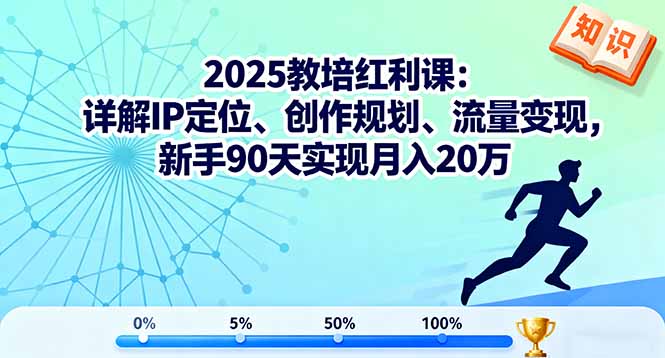 2025教培红利课：详解IP定位、创作规划、流量变现，新手90天实现月入20万祝你网-副业赚钱-互联网创业-资源整合祝你网