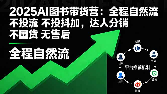 2025AI图书带货营：全程自然流 不投流 不投抖加，达人分销 不国货 无售后祝你网-副业赚钱-互联网创业-资源整合祝你网