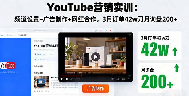 YouTube营销实训：频道设置+广告制作+网红合作，3月订单42w刀月询盘200+祝你网-副业赚钱-互联网创业-资源整合祝你网