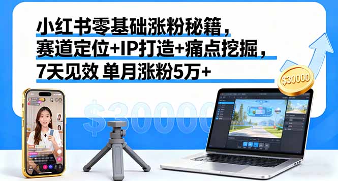 小红书零基础涨粉秘籍，赛道定位+IP打造+痛点挖掘，7天见效 单月涨粉5万+祝你网-副业赚钱-互联网创业-资源整合祝你网
