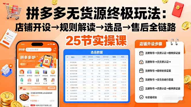 拼多多无货源终极玩法：店铺开设→规则解读→选品→售后全链路,25节实操课祝你网-副业赚钱-互联网创业-资源整合祝你网