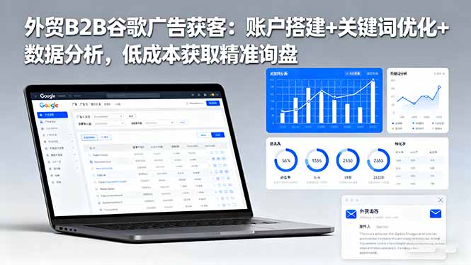 d40655a1e1f738cffc1643df682be14a.jpeg 外贸B2B 谷歌广告获客:账户搭建+关键词优化+数据分析 低成本获取精准询盘