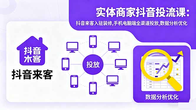 实体商家抖音投流课:抖音来客入驻装修,手机电脑端全渠道投放,数据分析优化祝你网-副业赚钱-互联网创业-资源整合祝你网