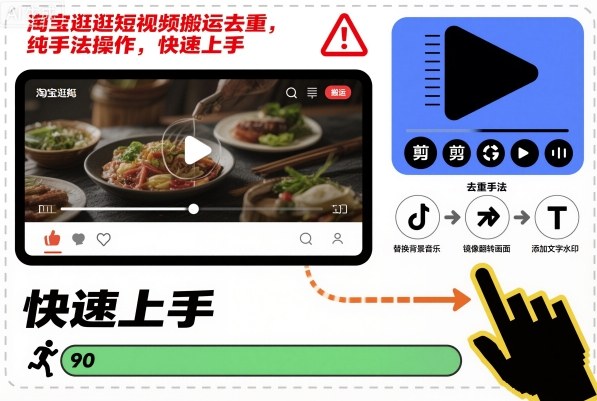 淘宝逛逛短视频搬运去重，纯手法操作，快速上手祝你网-副业赚钱-互联网创业-资源整合祝你网
