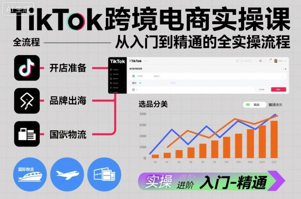 TikTok跨境电商实操课，从入门到精通的全实操流程祝你网-副业赚钱-互联网创业-资源整合祝你网