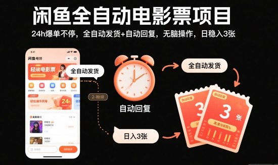 闲鱼全自动电影票项目，24h爆单不停，全自动发货+自动回复，无脑操作，日稳入3张祝你网-副业赚钱-互联网创业-资源整合祝你网