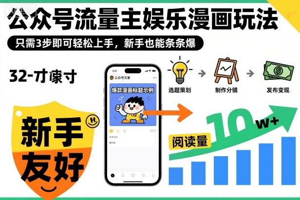 公众号流量主娱乐漫画玩法，只需3步即可轻松上手，新手也能条条爆祝你网-副业赚钱-互联网创业-资源整合祝你网
