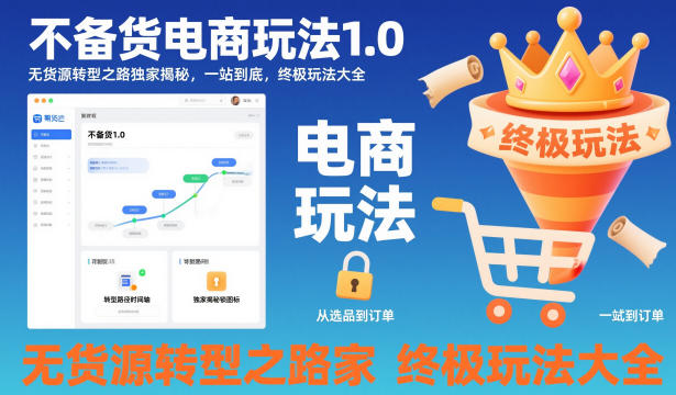 1-290.jpg 不备货电商玩法1.0,无货源转型之路独家揭秘,一站到底,终极玩法大全