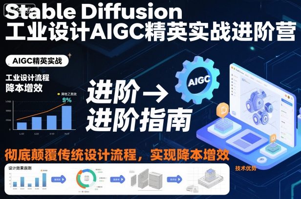 Stable Diffusion工业设计AIGC精英实战进阶营，彻底颠覆传统设计流程，实现降本增效祝你网-副业赚钱-互联网创业-资源整合祝你网