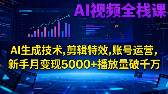AI视频全栈课:AI生成技术,剪辑特效,账号运营,新手月变现5000+播放量破千万祝你网-副业赚钱-互联网创业-资源整合祝你网