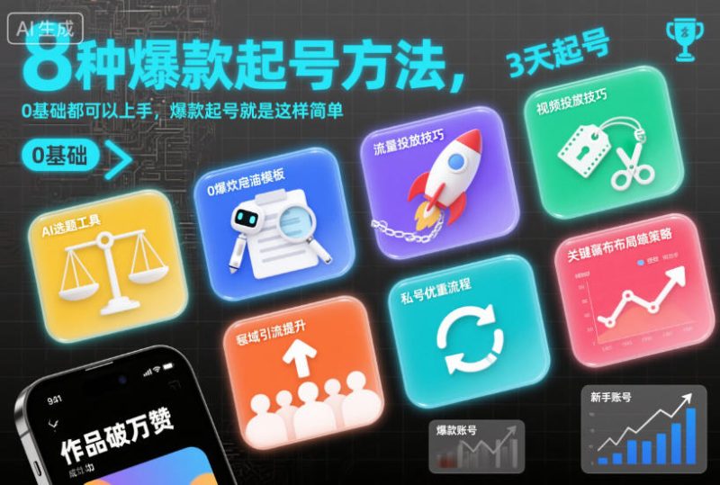 8种爆款起号方法，0基础都可以上手，爆款起号就是这样简单祝你网-副业赚钱-互联网创业-资源整合祝你网