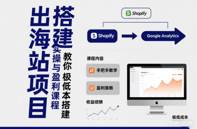 小淘出海站项目，搭建实操与盈利课程，手把手教你用极低成本搭建祝你网-副业赚钱-互联网创业-资源整合祝你网