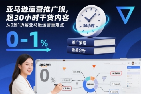 亚马逊运营推广班，超30小时干货内容，从0到1拆解亚马逊运营重难点祝你网-副业赚钱-互联网创业-资源整合祝你网