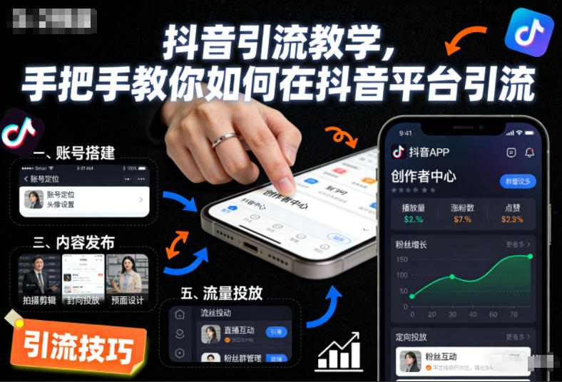 1-184.jpg 抖音引流教学,手把手教你如何在抖音平台引流