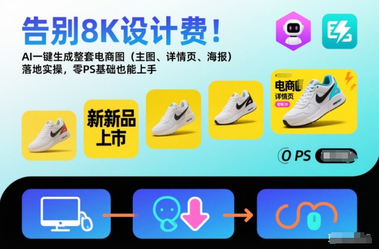 告别8K设计费！AI一键生成整套电商图（主图、详情页、海报）落地实操，零PS基础也能上手祝你网-副业赚钱-互联网创业-资源整合祝你网