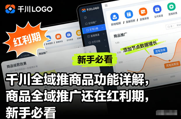 千川全域推商品功能详解，商品全域推广还在红利期，新手必看祝你网-副业赚钱-互联网创业-资源整合祝你网