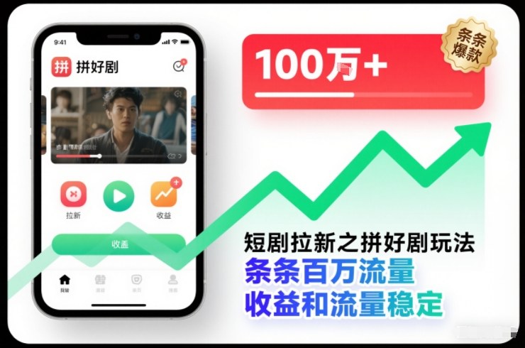 短剧拉新之拼好剧玩法，条条百万流量，收益和流量稳定祝你网-副业赚钱-互联网创业-资源整合祝你网